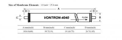 LP21-4040_размеры